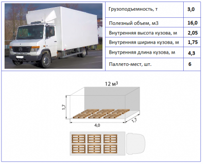 gallery/razmeri-fur5