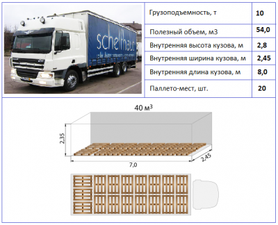 gallery/razmeri-fur11