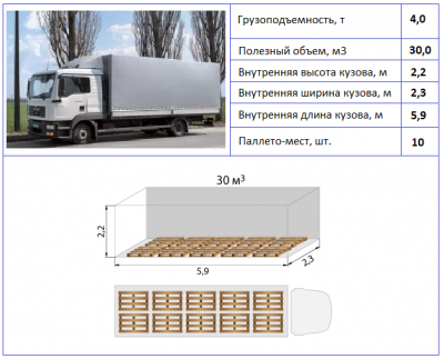 gallery/razmeri-fur7