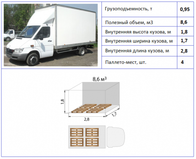 gallery/razmeri-fur1