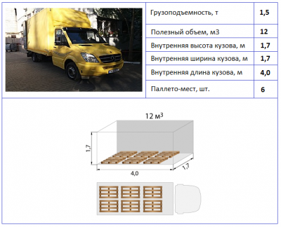 gallery/razmeri-fur4