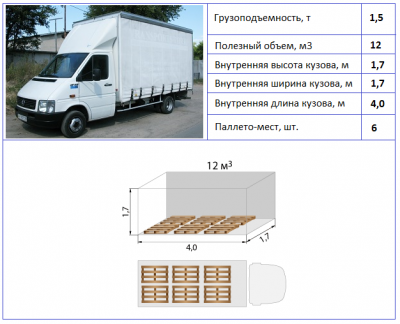 gallery/razmeri-fur2